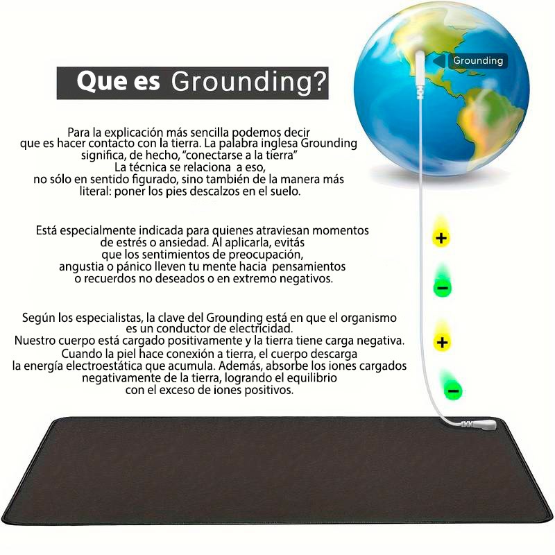 Miniatura 6 de ALFOMBRILLA CON CONEXION A TIERRA